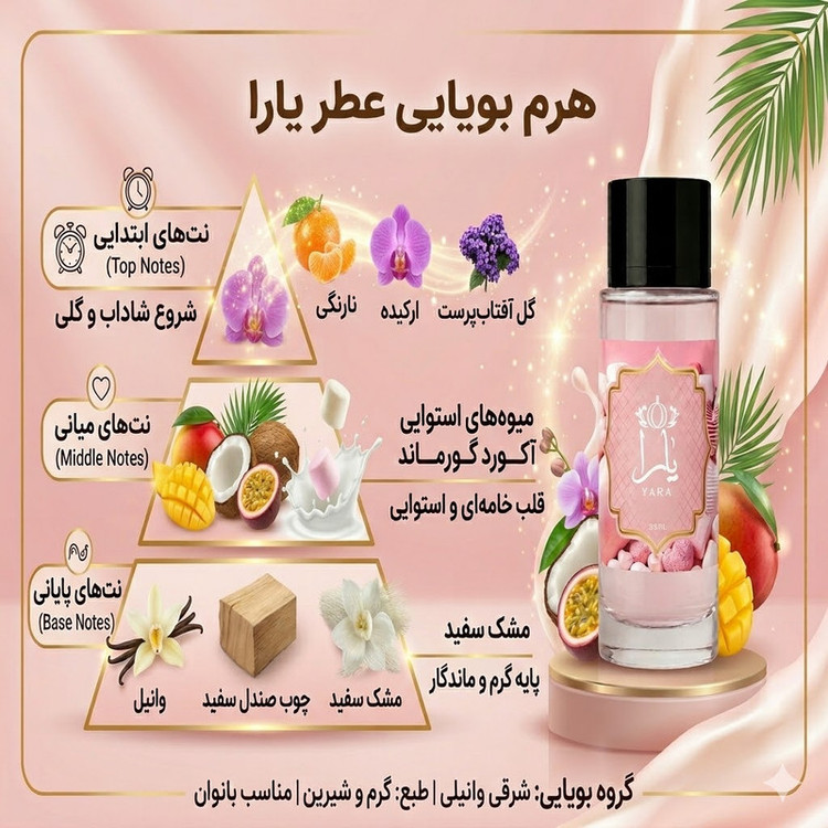 عطر جیبی زنانه لئو مدل یارا با رایحه گرم و شیرین حجم 35 میلیلیتر
