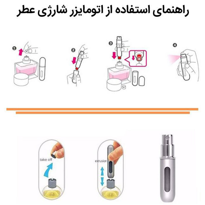 محفظه نگهدارنده عطر کد 04