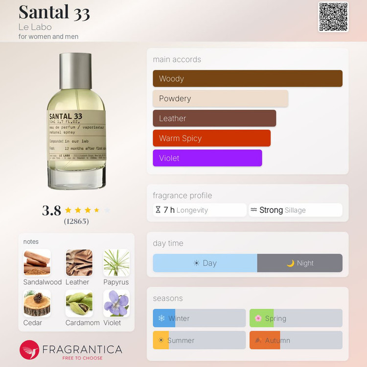 عطر جیبی لی لابو مدل سانتال 33 حجم 30 میلی لیتر