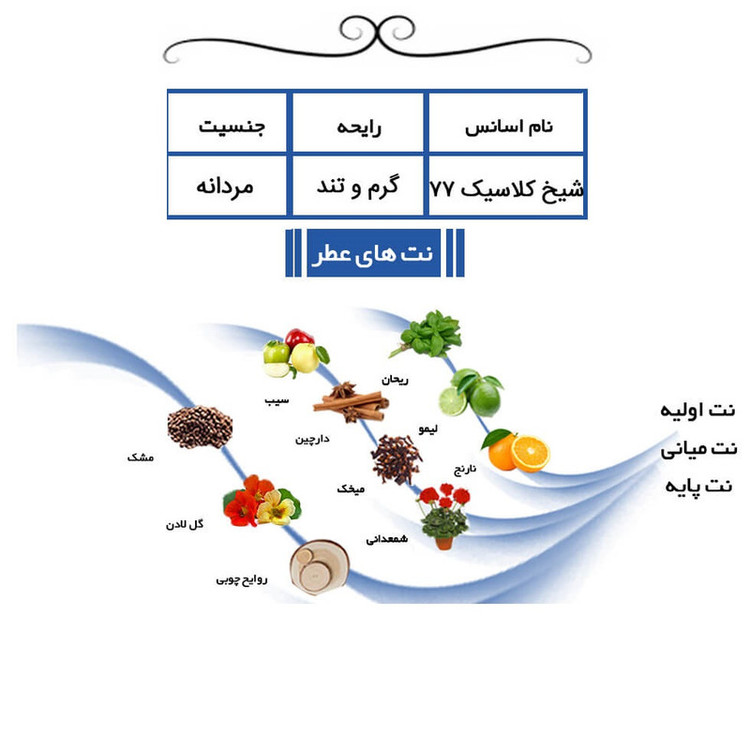 عطر جیبی مردانه یاغیش مدل CK04 حجم 24 میلی لیتر مجموعه 4 عددی