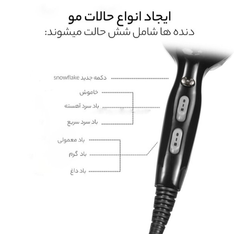 سشوار حرفهای 2200 وات وی جی ار مدل V-413، موتور AC، وزن 802 گرم، المنت سرامیک تورمالین، دارای سری متمرکزکننده باریک، متمرکزکننده پهن با ویژگی صافکنندگی، حجمدهندگی، با قابلیت باد سرد