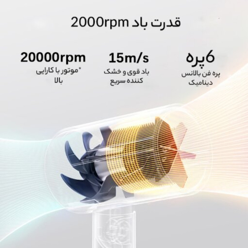 سشوار مسافرتی 1600 وات شیائومی مدل H101، موتور AC، وزن 566 گرم، المنت سرامیک، دارای سری متمرکزکننده باریک با ویژگی صافکنندگی، حجمدهندگی، با قابلیت باد سرد، فناوری تولید یون