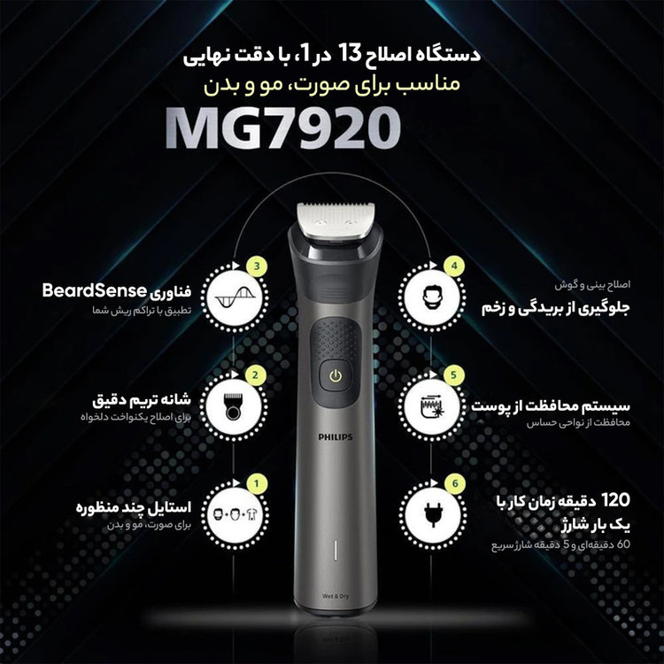 ماشین اصلاح صورت و بدن فیلیپس مدل MG7920 چندکاره با تیغه استیل پیشرفته، سنسور هوشمند تنظیم قدرت، ضد آب، استفاده خشک و مرطوب، باتری 600 میلیآمپر ساعت با شارژ سریع و شانههای متنوع