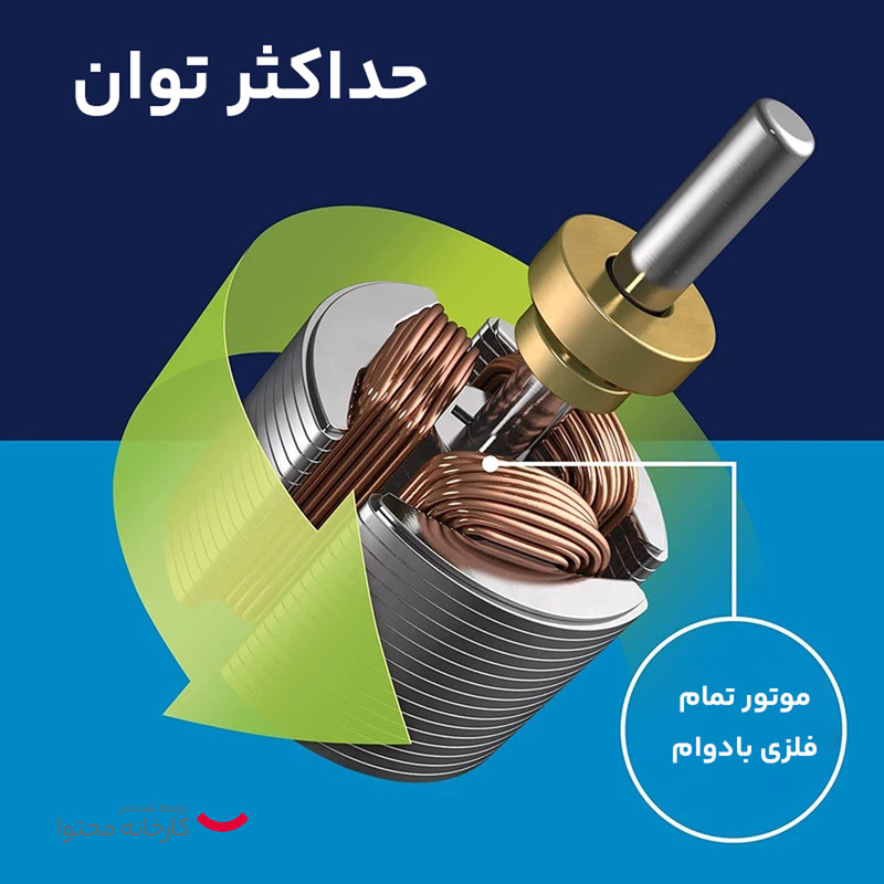 ست ماشین اصلاح موی صورت و بدن فیلیپس مدل Norelco MG7750/49 با تیغه استیل پیشرفته خودتیز شونده، مقاوم در برابر آب، شارژ سریع 5 دقیقهای، باتری لیتیوم آیون با 5 ساعت استفاده، 14 شانه متنوع و تکنولوژی DualCut، مدل بالا سری نورلکو 7000