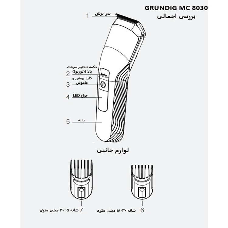 ماشین اصلاح موی سر و صورت گروندیگ مدل MC 8030