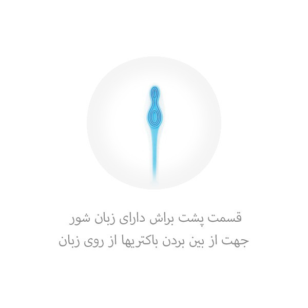 مسواک جردن مدل توتال کلین با برس نرم
