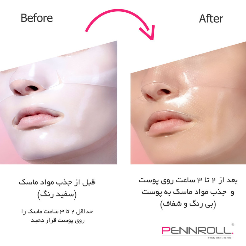 ماسک ژلی صورت و بدن پنرول مدل PRD با وزن 30 گرم، آبرسان عمیق، ضد چروک، لیفت کننده، کوچک کننده منافذ، روشنکننده، مرطوبکننده و ترمیمکننده، حاوی هیالورونیک اسید و ویتامین B3، مناسب انواع پوست، با رایحه گل
