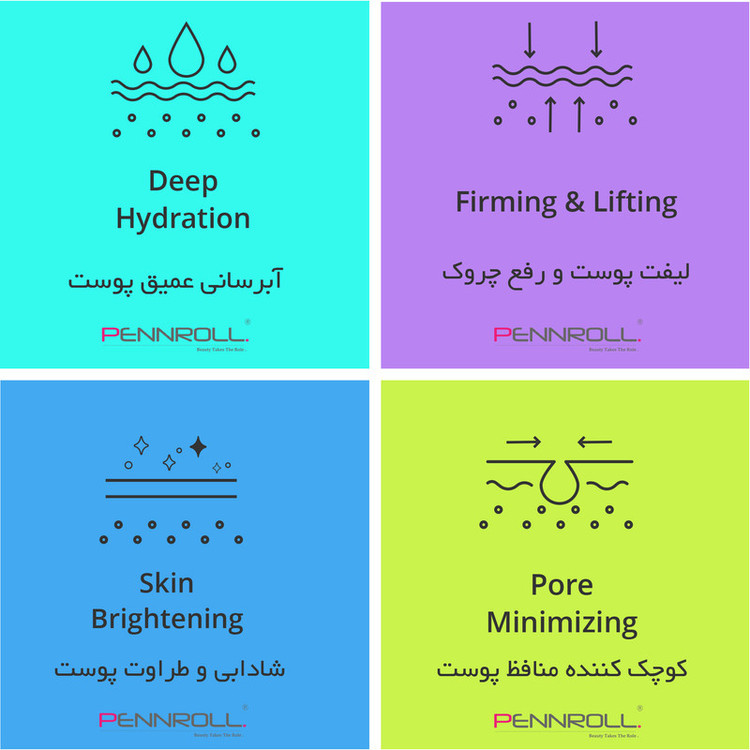 ماسک ژلی صورت و بدن پنرول مدل PRD با وزن 30 گرم، آبرسان عمیق، ضد چروک، لیفت کننده، کوچک کننده منافذ، روشنکننده، مرطوبکننده و ترمیمکننده، حاوی هیالورونیک اسید و ویتامین B3، مناسب انواع پوست، با رایحه گل