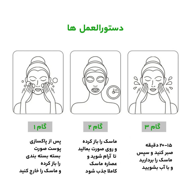 ماسک صورت بایو آکوا مدل الوئه ورا حجم 25 میلی لیتر مجموعه 5 عددی
