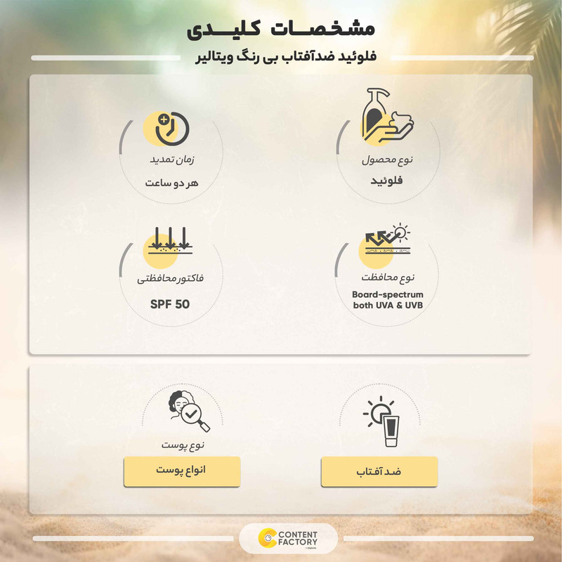 فلوئید ضدآفتاب بیرنگ ویتالیر SPF50 مدل Whitevit مناسب انواع پوست، حجم 50 میلیلیتر