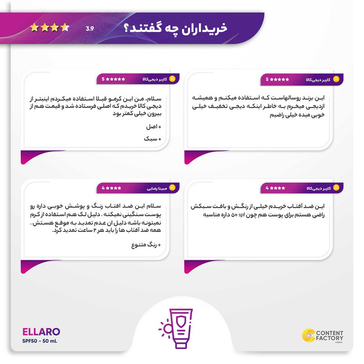 ضد آفتاب بدون رنگ الارو مدل SPF50 محافظ UVA ،UVB، ضد چروک، مناسب انواع پوست تحت لیسانس حجم 50 میلیلیتر