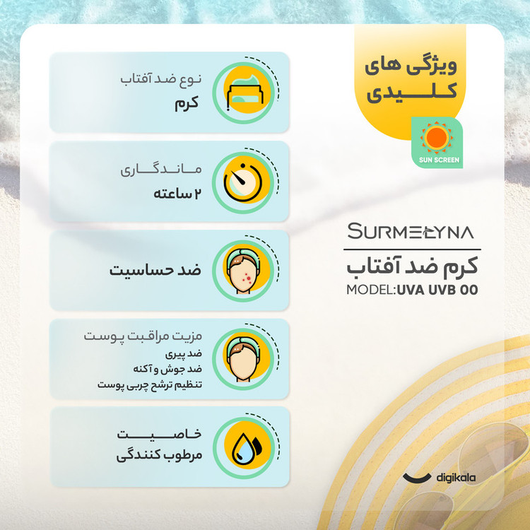 کرم ضد آفتاب بیرنگ سورملینا، SPF 50، مدل 00 UVA UVB، مناسب انواع پوست با حجم 50 میلیلیتر، ضد حساسیت، فاقد پارابن و سیلیکون، محافظتکننده در برابر اشعههای UVA و UVB، بدون تست حیوانی، PA++++، ضد پیری، ضد جوش، با ماندگاری 2 ساعته