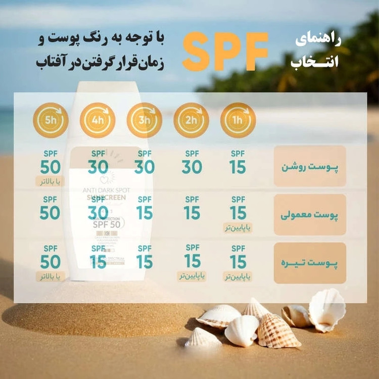 کرم ضد آفتاب و ضد لک رنگی هپسان SPF50 مدل 4 محافظ UVA ،UVB و PA++++ و حاوی ویتامین C بژ طبیعی مناسب برای پوست چرب و مختلط حجم 50 میلی لیتر