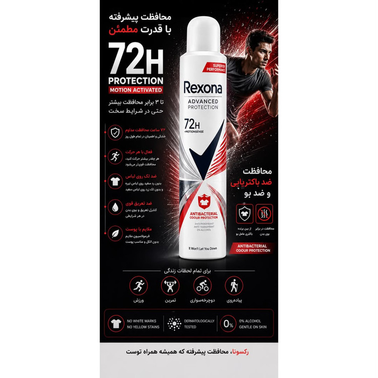 اسپری ضدتعریق رکسونا مدل Arg Advanced Protection Antibacterial حجم 200 میلیلیتر
