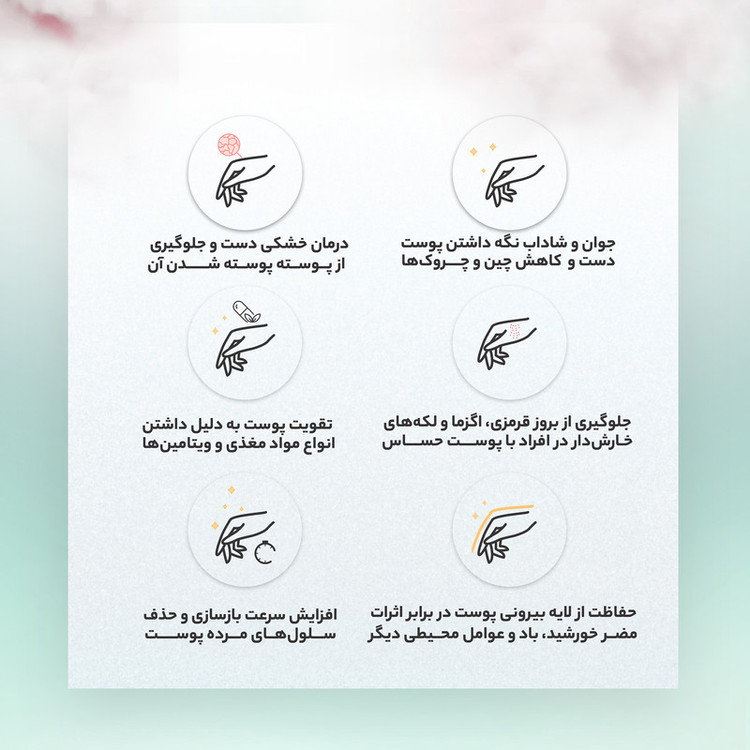 کرم مرطوب کننده میکاوین مدل RoseMary حجم 50 میلی لیتر