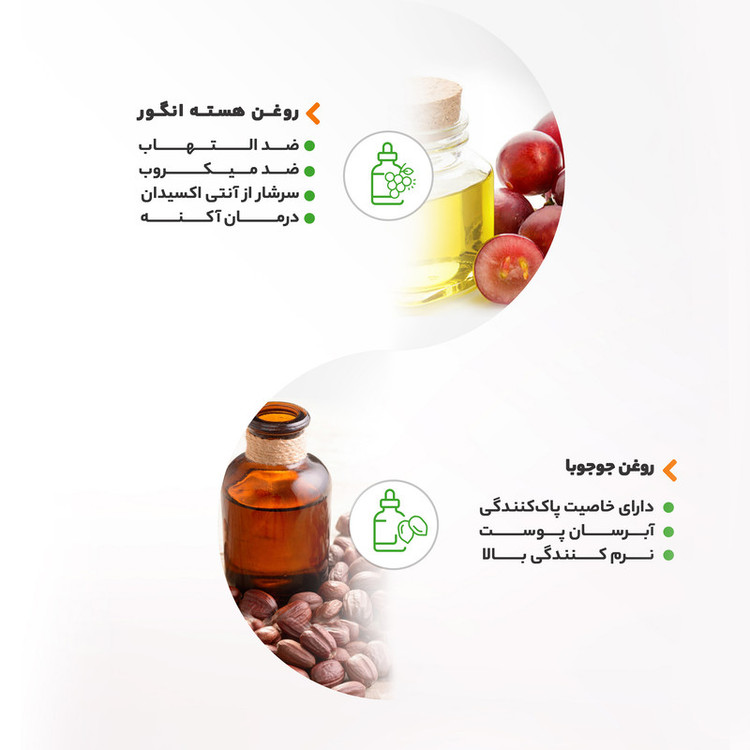کرم خوشبو کننده میکاوین مدل Rose Land حجم 50 میلی لیتر