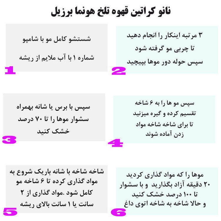 کراتین مو هونما مدل آرگان حجم 60 میلی لیتر
