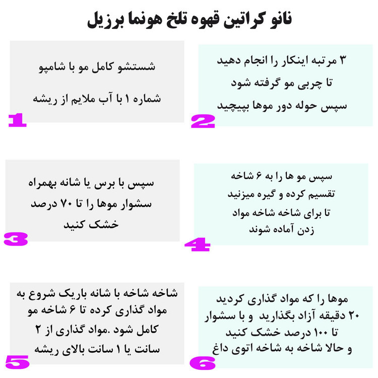 کراتین مو هونما مدل قهوه تلخ حجم 1000 میلی لیتر به همراه شامپو مو حجم 1000 میلی لیتر