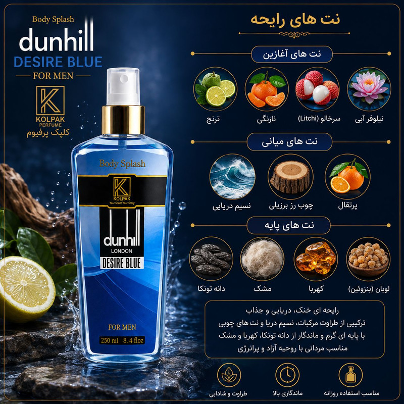 بادی اسپلش کلپک مدل دانهیل دیزایر بلو حجم 250 میلیلیتر