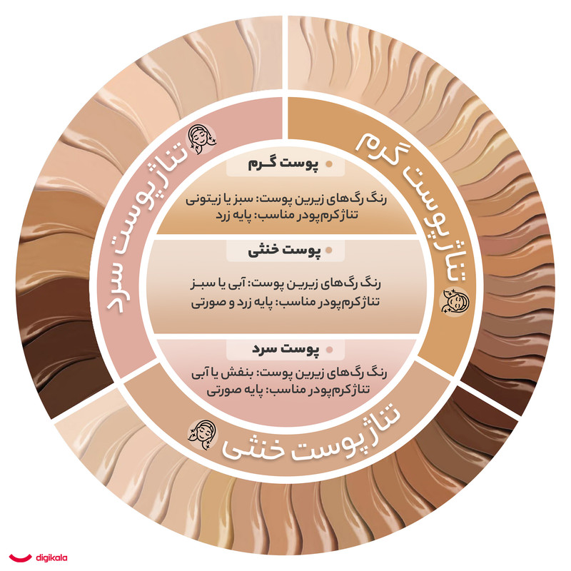 کرم پودر کالیستا مدل Long Lasting And Matt شماره M12 حجم 35 میلی لیتر