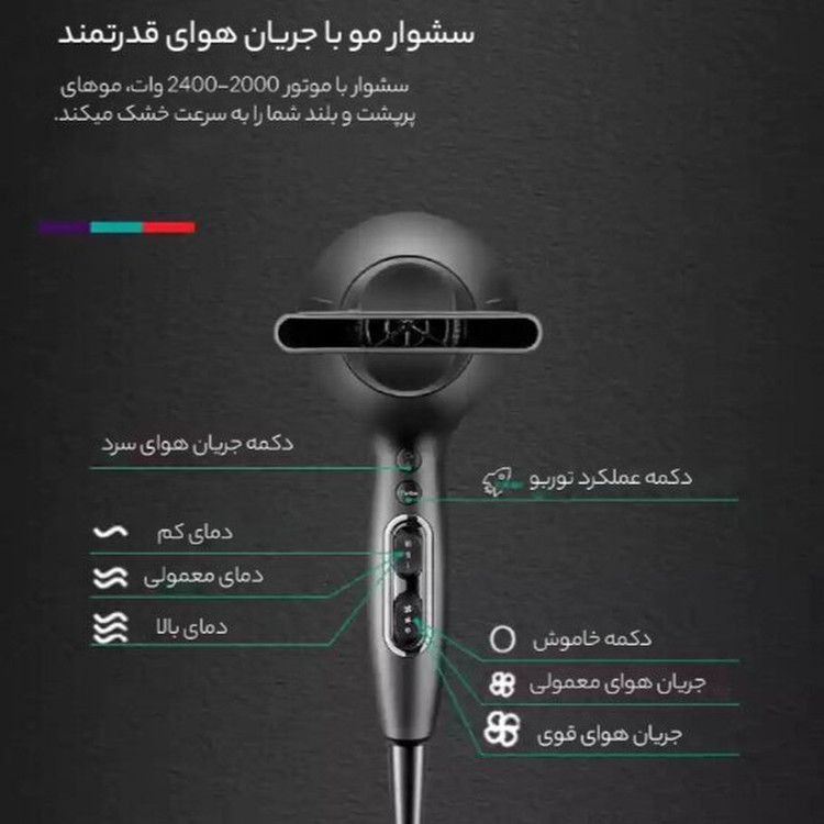سشوار حرفهای 2400 وات وی جی ار مدل V-450، موتور AC، وزن 950 گرم، دارای سری متمرکزکننده باریک، سری شانهدار با ویژگی صافکنندگی، حجمدهندگی، با قابلیت باد سرد