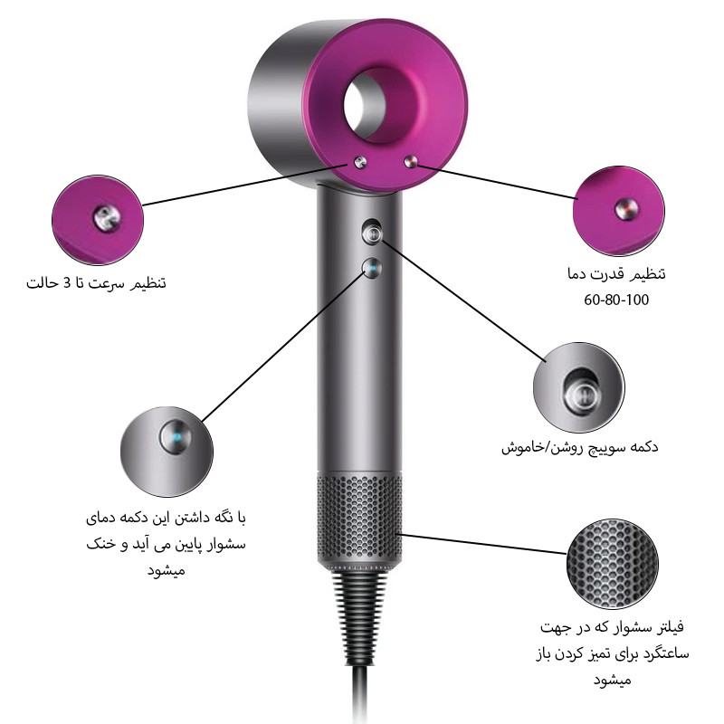 سشوار نیمهحرفهای خانگی مدل LEAFLESS-HD با توان 1600 وات، موتور AC، تنظیم دما در چهار حالت، تنظیم سرعت در سه حالت، سری صافکننده، همراه با متمرکزکننده باریک و استند نگهدارنده