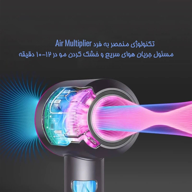 سشوار نیمهحرفهای خانگی مدل LEAFLESS-HD با توان 1600 وات، موتور AC، تنظیم دما در چهار حالت، تنظیم سرعت در سه حالت، سری صافکننده، همراه با متمرکزکننده باریک و استند نگهدارنده