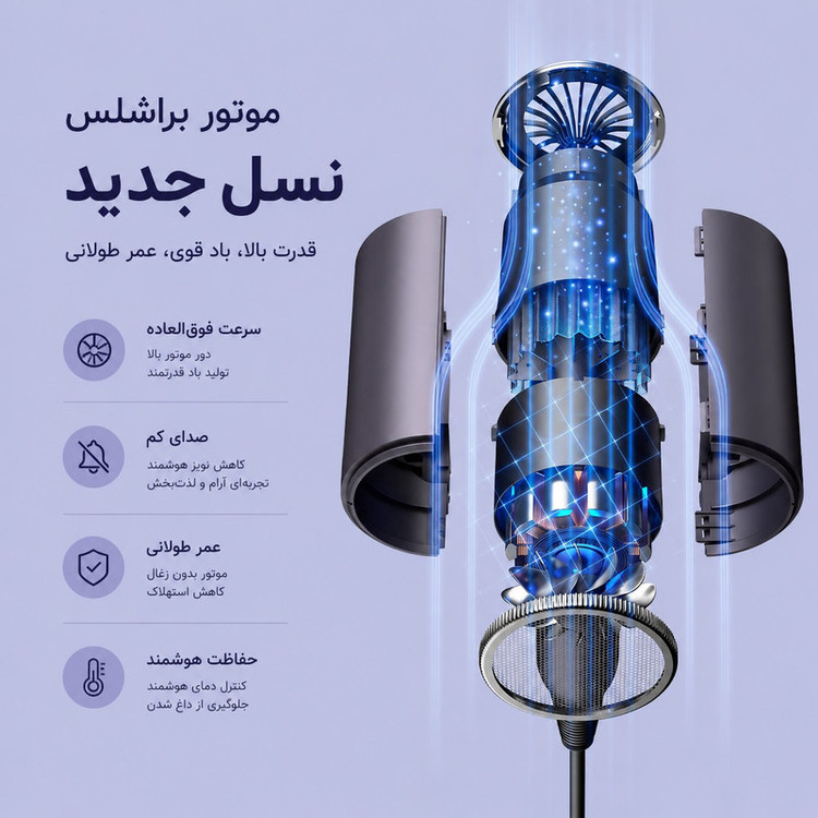 سشوار حرفهای 2400 وات والر مدل 0098