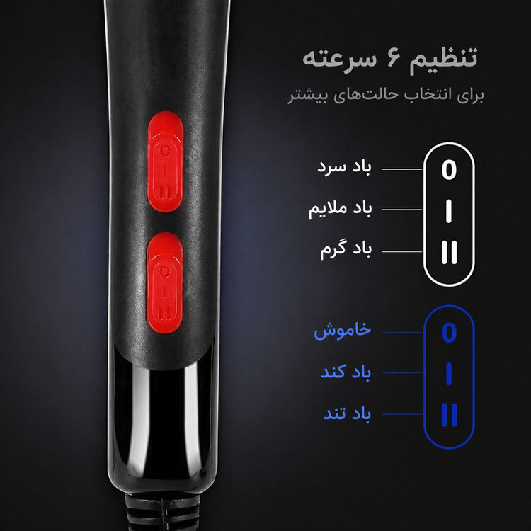 سشوار خانگی 1250 وات جیهام مدل EJ-21578