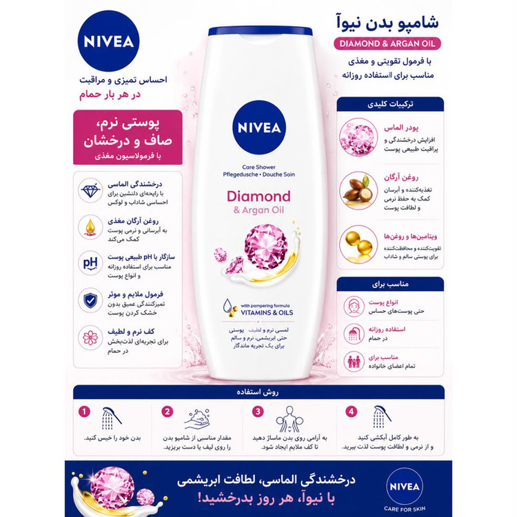 شامپو بدن نیوآ مدل Diamond & Argan Oil با رایحه خنک مناسب برای انواع پوست حجم 500 میلیلیتر