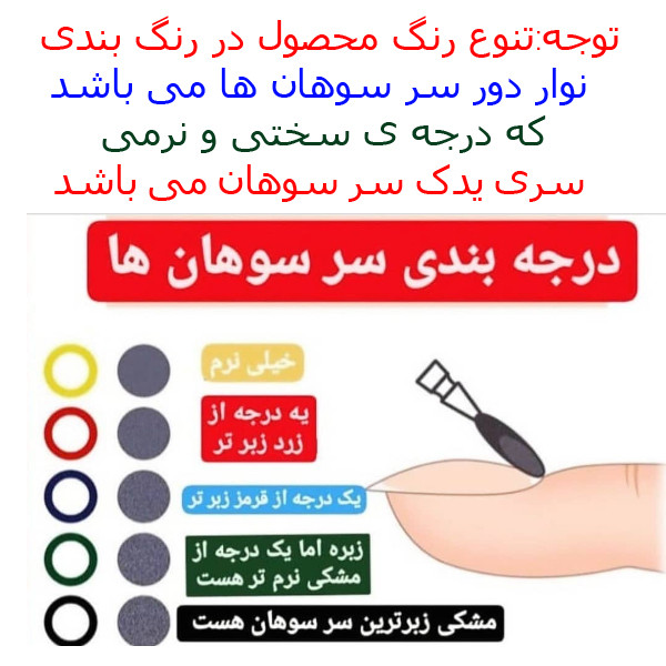 سری یدک سوهان برقی نوباراکس مدل استوانه ای سر صاف