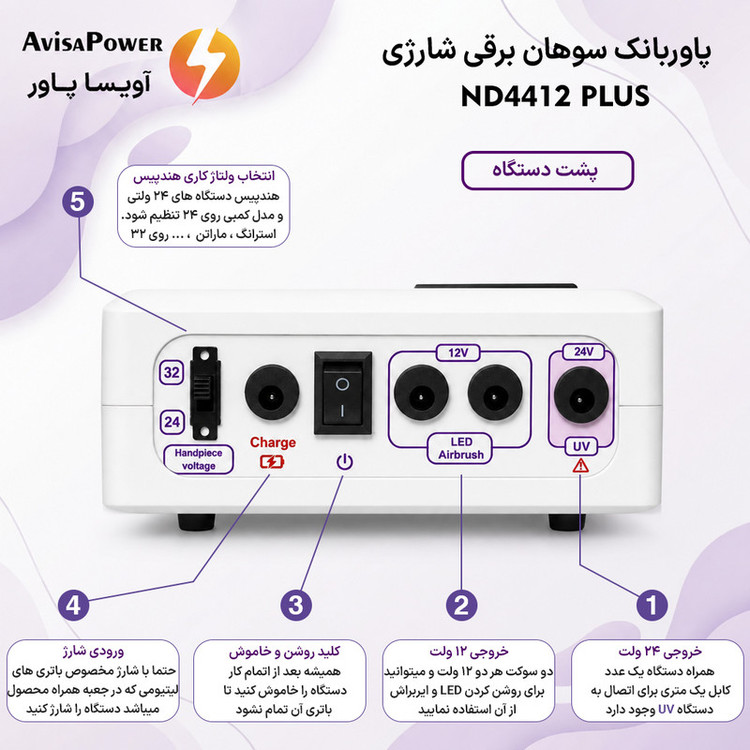 پاوربانک سوهان برقی آویسا پاور سری پلاس مدل ND-4412-PLUS