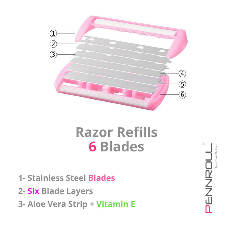تیغ یدک پنرول مدل PRCL - Razor Refills 6 X3 بسته 3 عددی