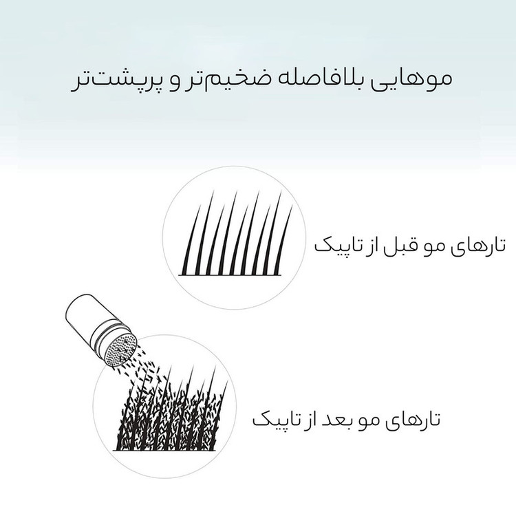 پودر پرپشت کننده مو تاپیک هیر فیلر کد 02 وزن 25 گرم رنگ مشکی