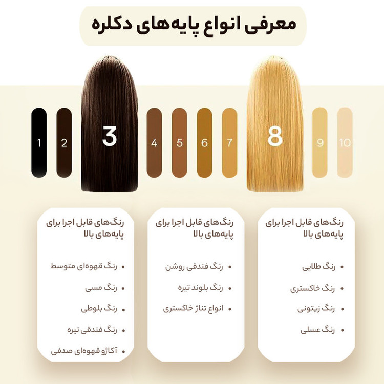 رنگ مو مارال مدل Sandy شماره 9.15 حجم 100 میلی لیتر رنگ شنی صحرایی