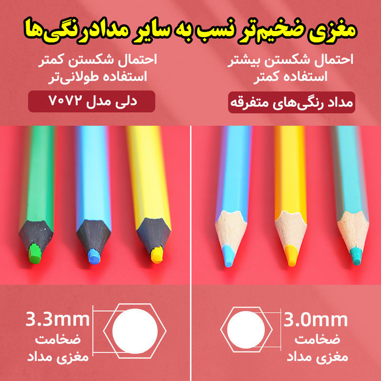 مداد رنگی 24 رنگ دلی مدل باکس دار کد 7072-24
