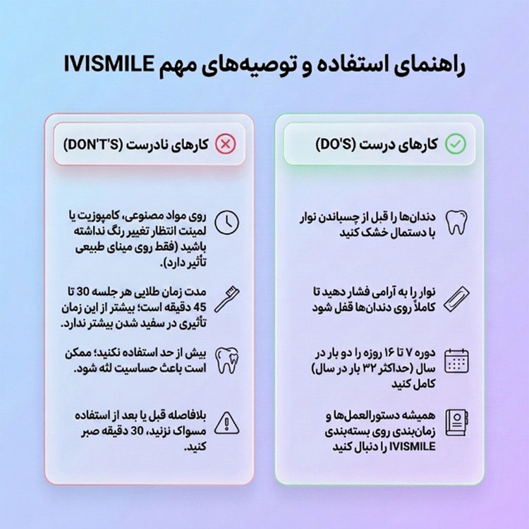 نوار سفیدکننده دندان آی وی اسمایل مدل HP بسته 7 عددی