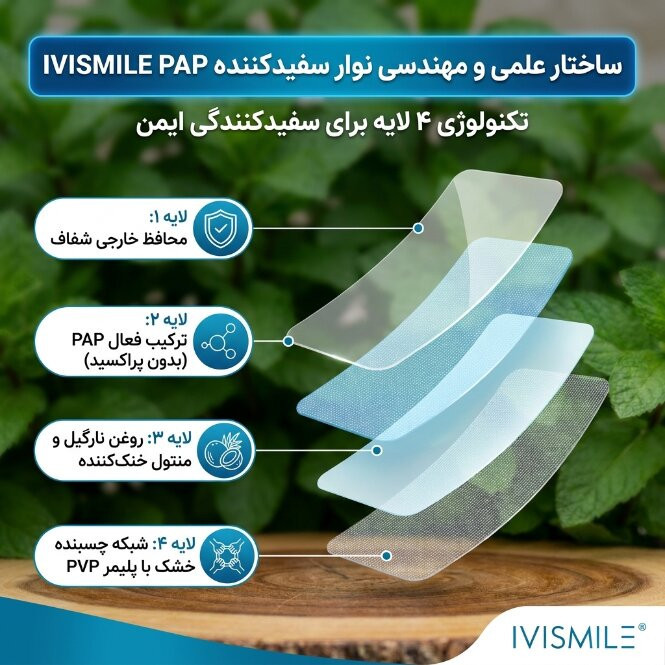 نوار سفیدکننده دندان آی وی اسمایل مدل PAP بسته 7 عددی