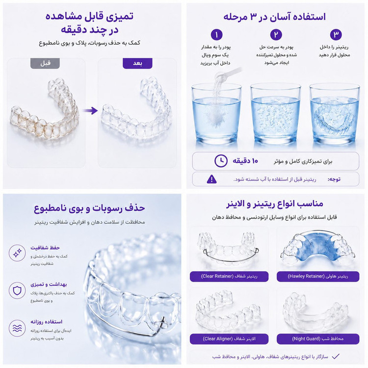 پودر تمیزکننده الاینر ام آی بی مدل Reatiner Brite وزن 7 گرم